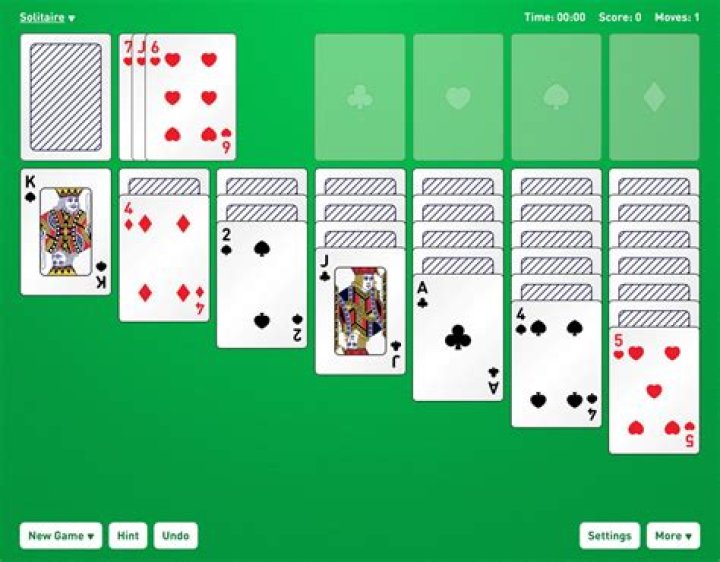 Are all spider solitaire games winnable?