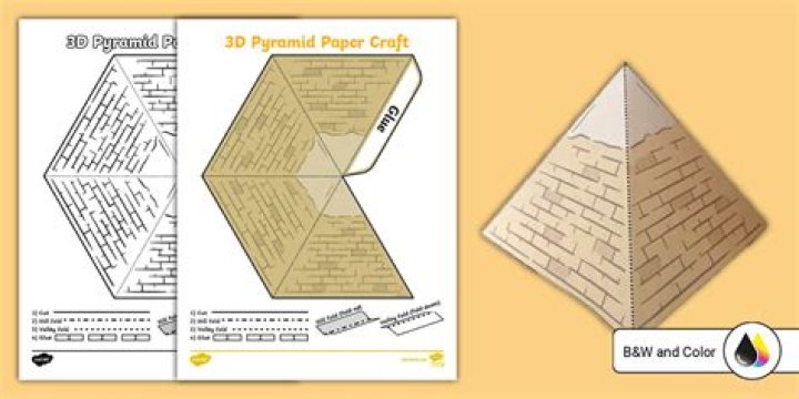 Are egyptian pyramids square based?