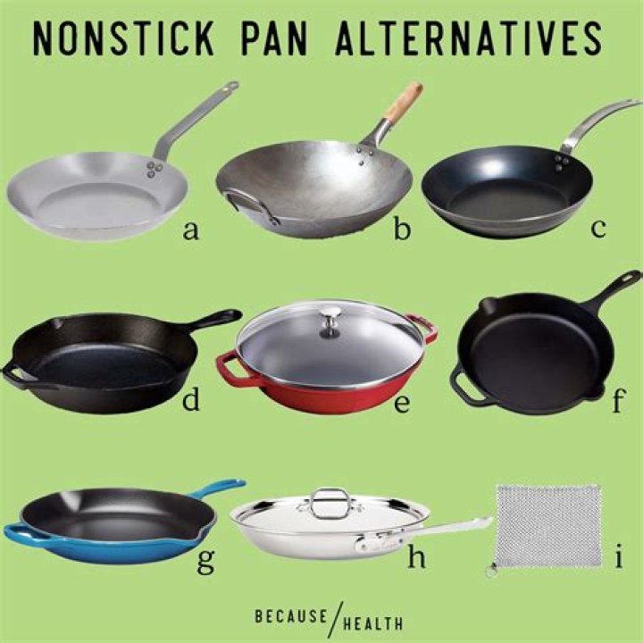 Are enamel pans toxic?