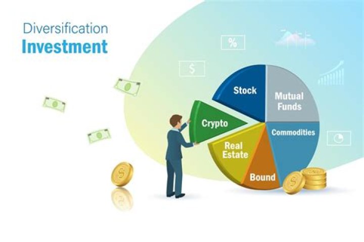 Are index funds diversified?