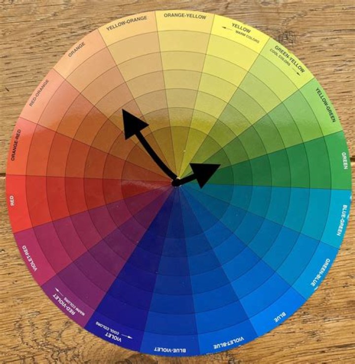 Are pink and blue contrasting colors?