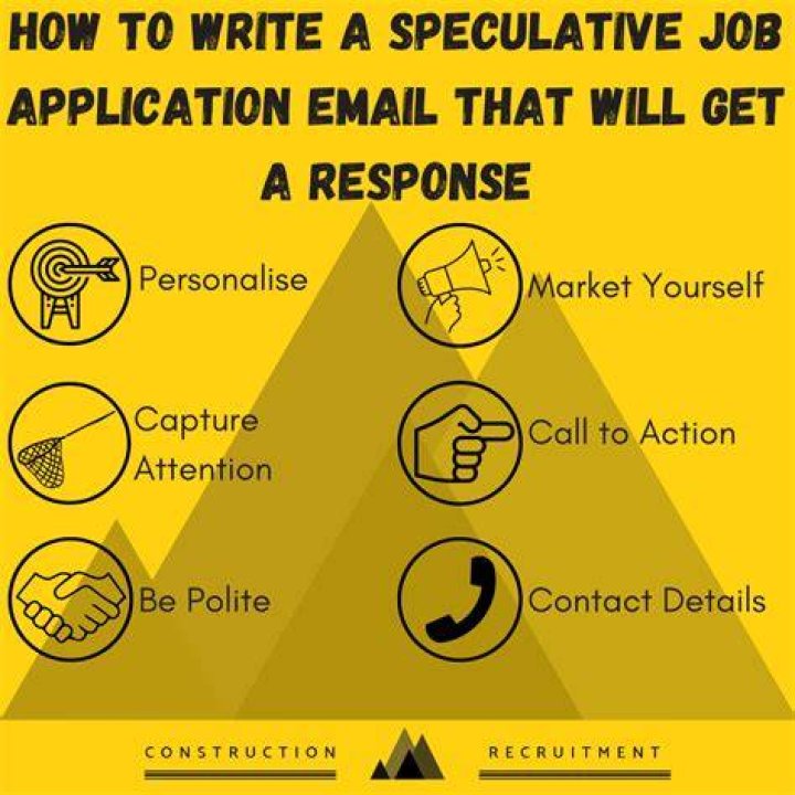 Are speculative job applications worthwhile?