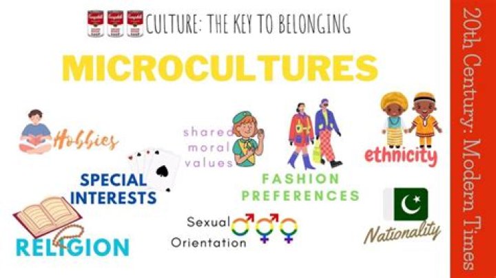 Are subculture and microculture the same?
