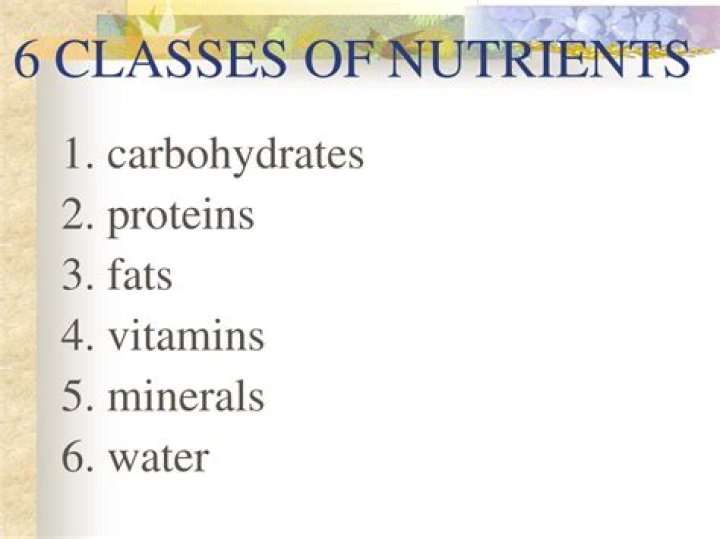 Are the six classes of nutrients?