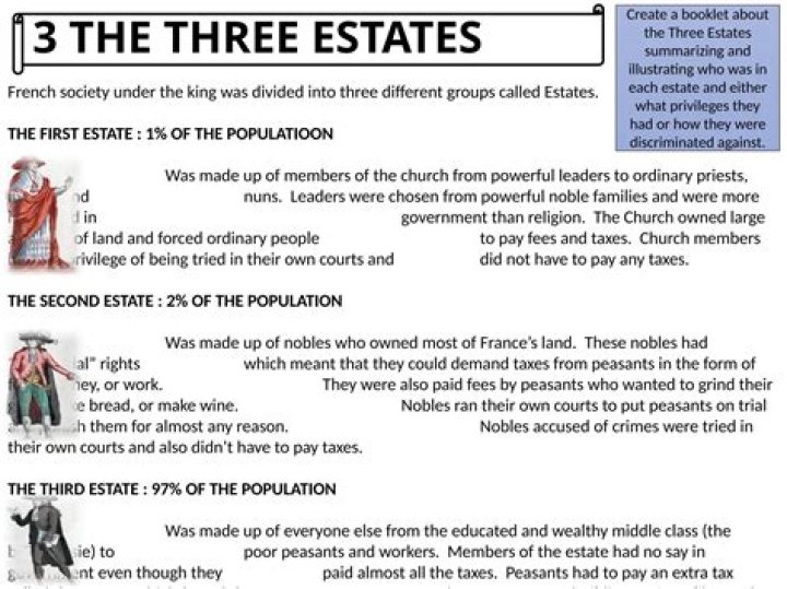 Are the three estates?