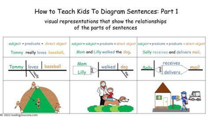 At discrepancy in a sentence?