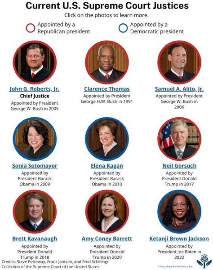 Can a supreme justice be impeached?