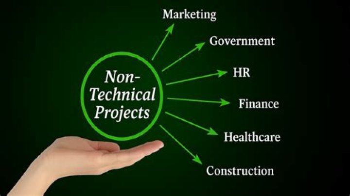 Can agile be used for non software projects?