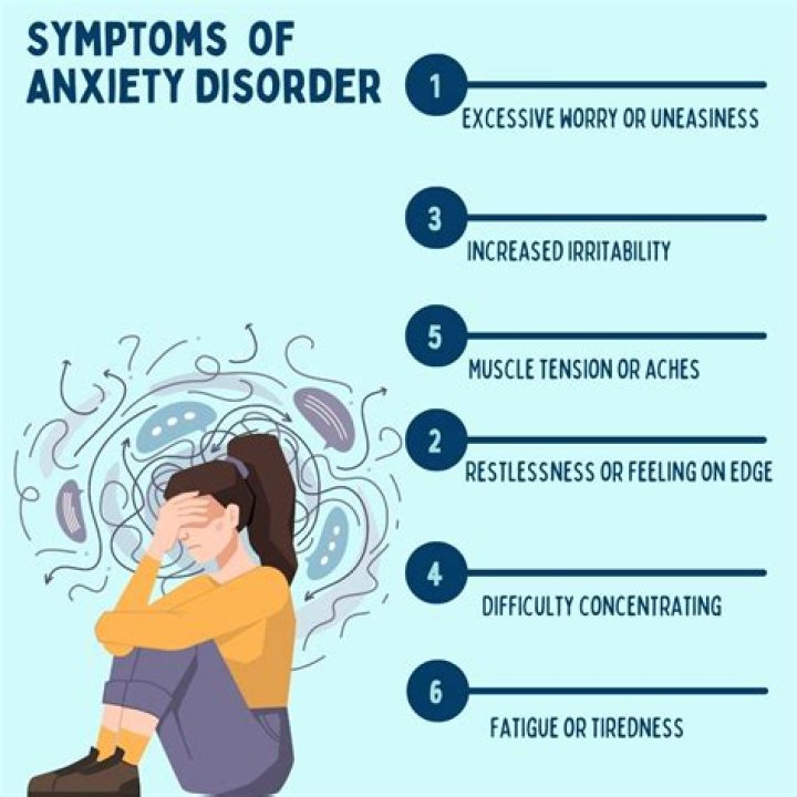 Can anxiety cause pyrexia?