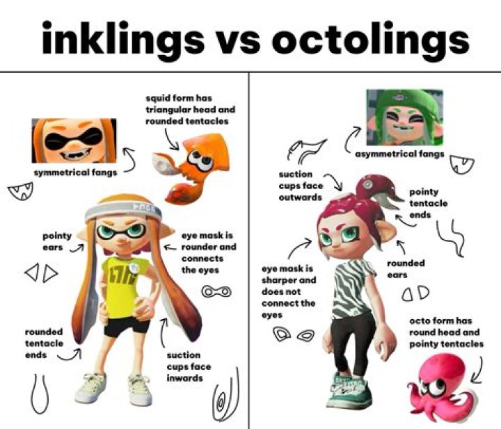 Can octolings be sanitized?