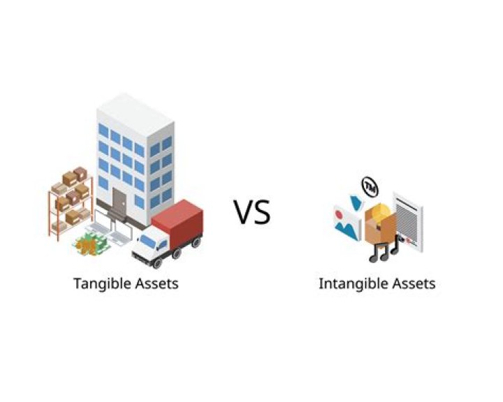 Can software be a tangible asset?