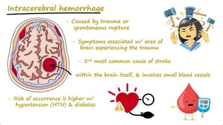 Can splinter hemorrhages be normal?