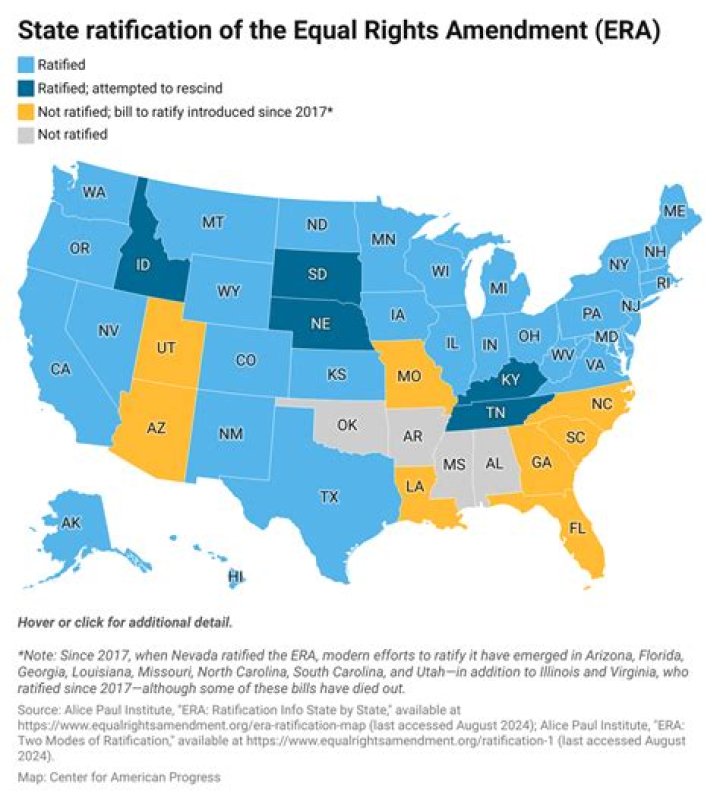 Can the era be ratified?