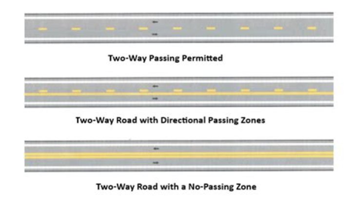 Can you overtake on a two way road?