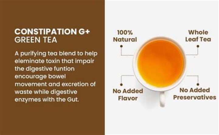 Could green tea cause constipation?