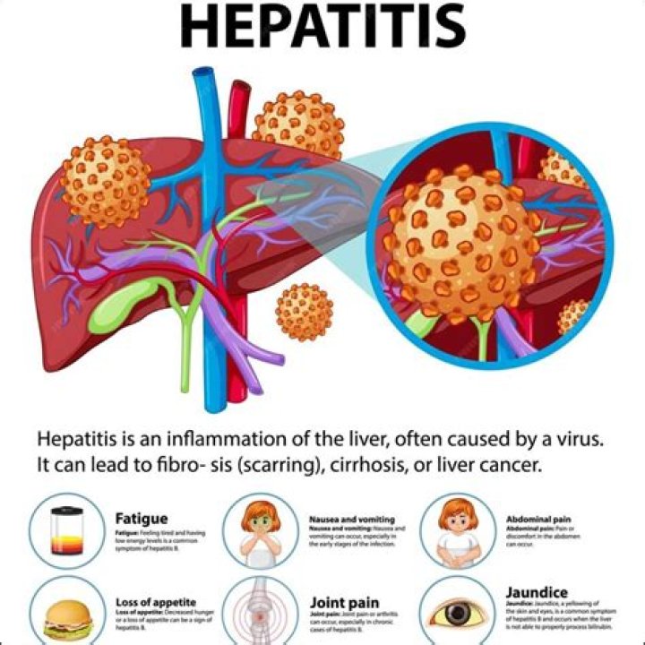 Could john have hepatitis b?