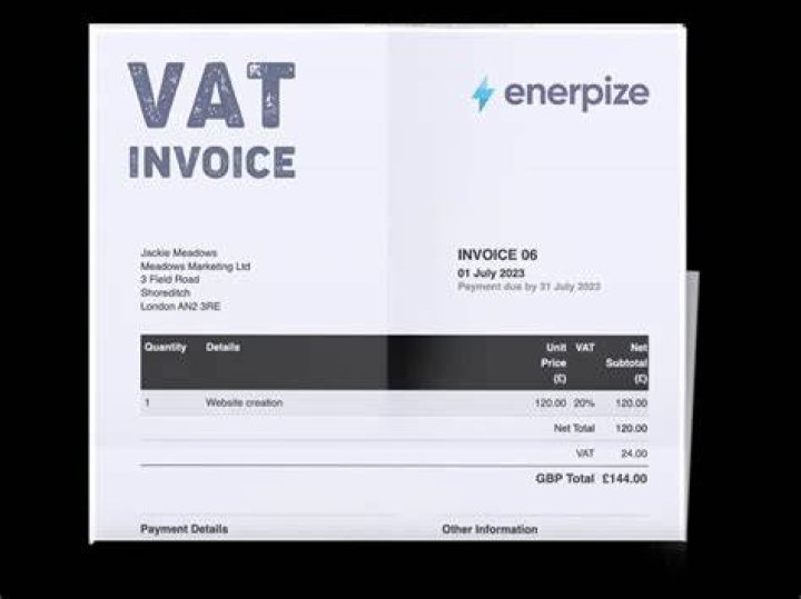 Do i need to charge vat to european customers?
