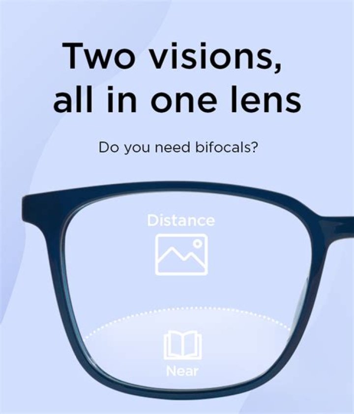 Do you wear bifocals all the time?