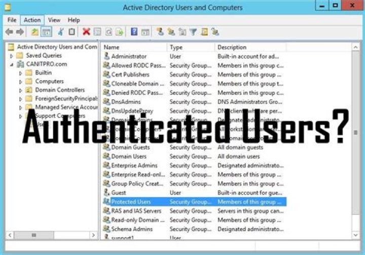 Does authenticated users include computer accounts?