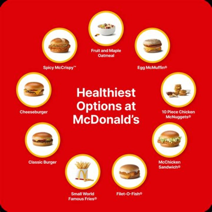 Does libya have mcdonalds?