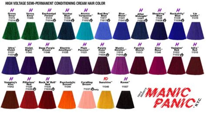 Does manic panic work on dark hair?