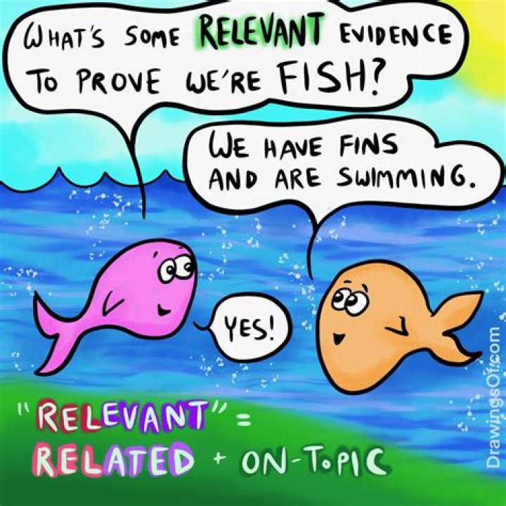 Does pertinent mean relevant?