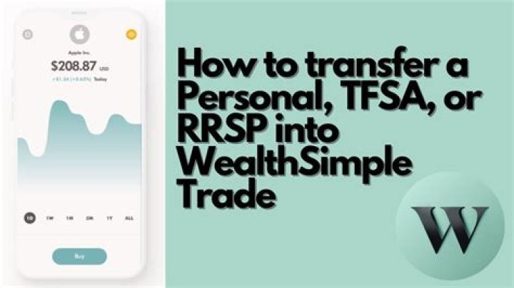 Does wealthsimple trade have resp?