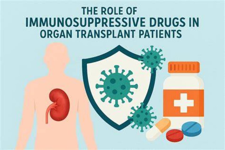 During organ transplant drugs are used?