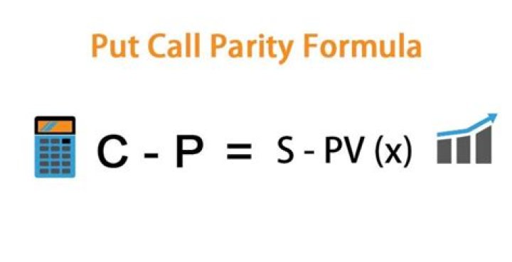 Formula for put call parity?