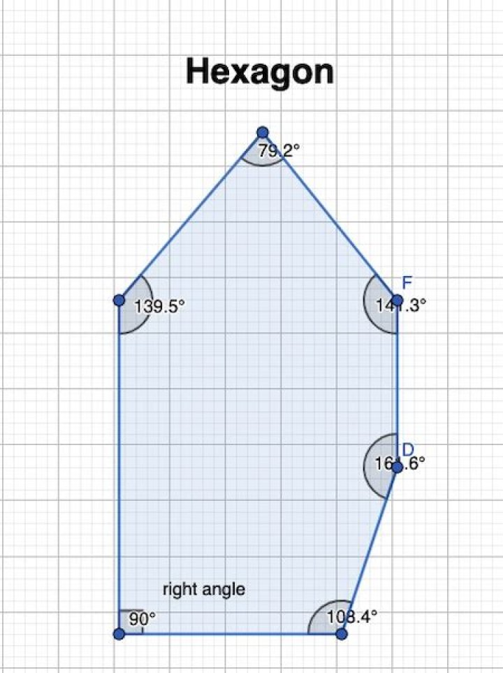 Has two right angles?