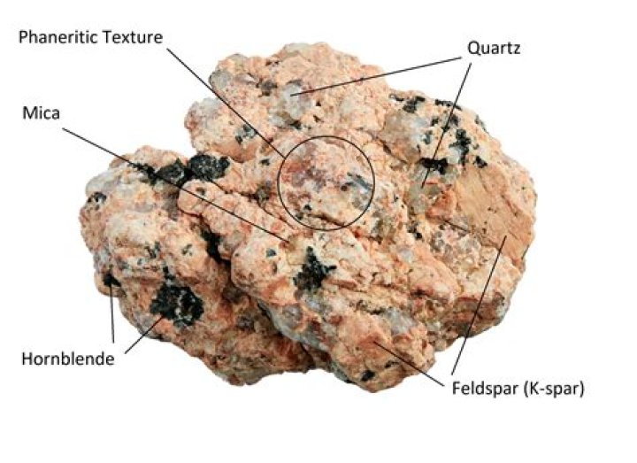 How are feldspars formed?