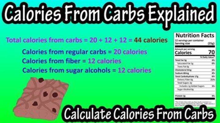 How many carbs in grits?