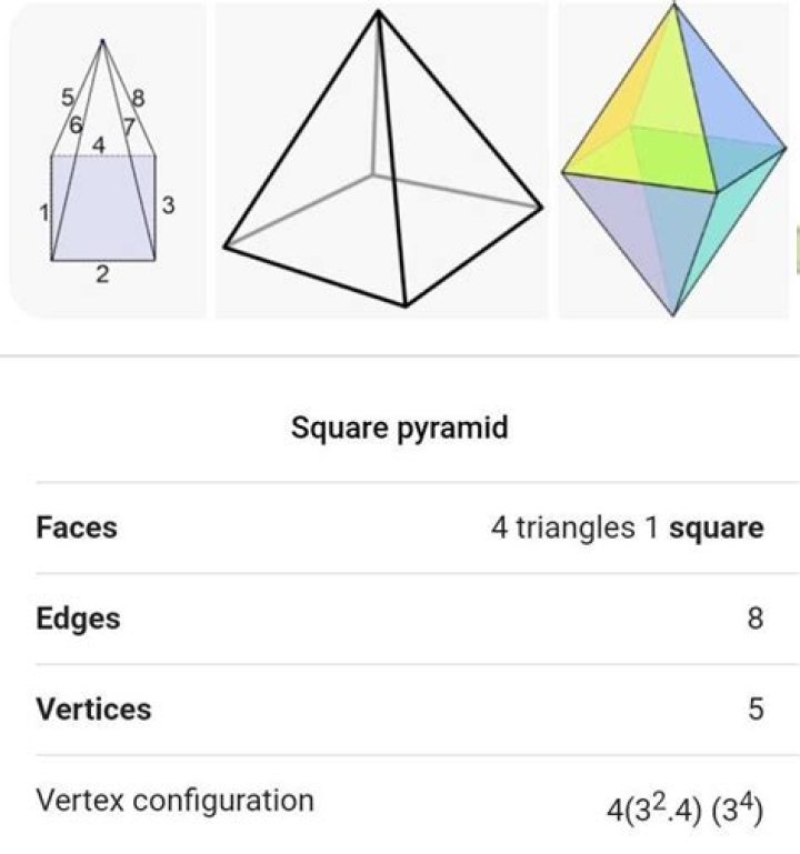 How many vertices square based pyramid?