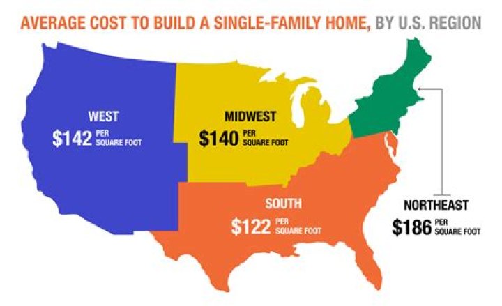 How much does mcadenville cost?