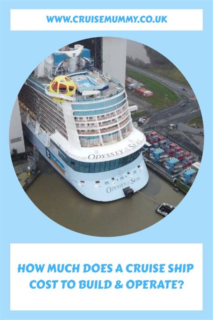 How much does ship building cost?
