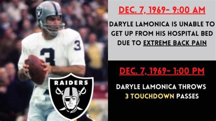 How old is daryle lamonica?