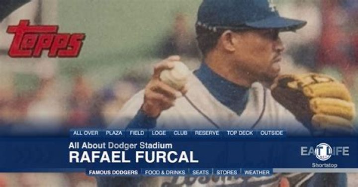 How old is rafael furcal?