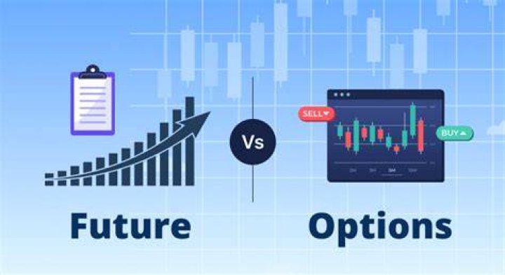 How speculation can be done by futures and options?