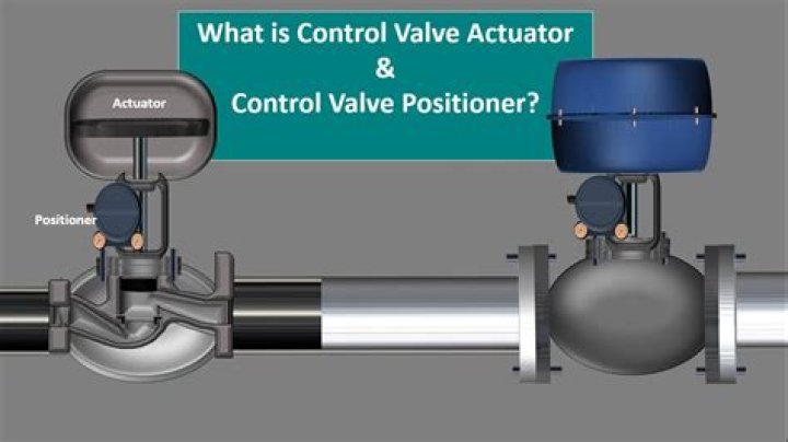 How to adjust control valve positioner?