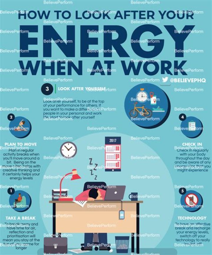 How to answer what energizes you at work?