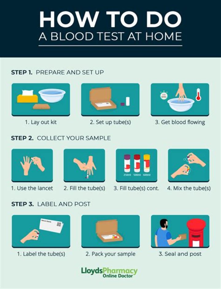 How to book a blood test in barking and dagenham?