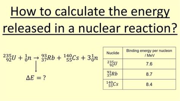 How to calculate number of phonons?