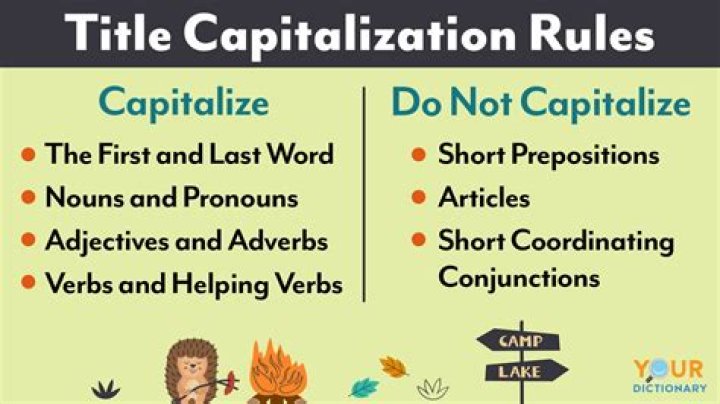 How to capitalize twentieth century?