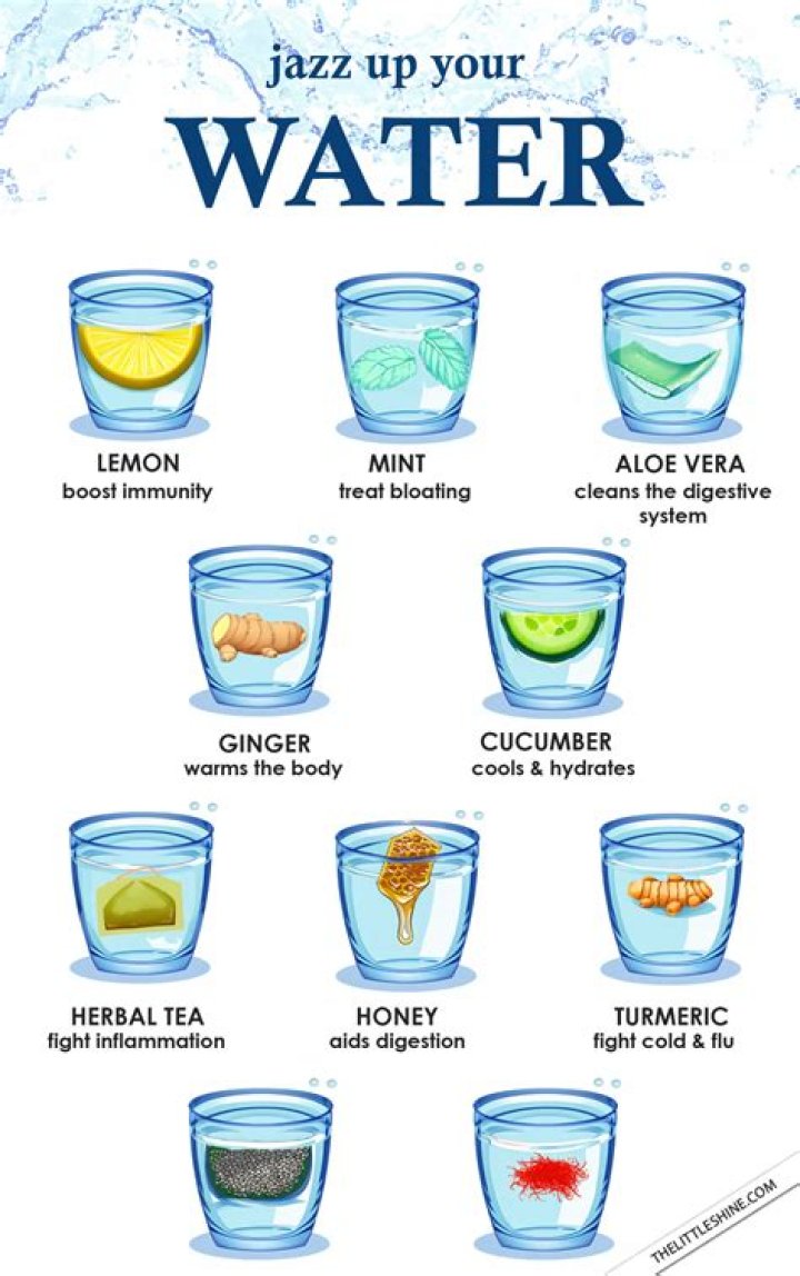 How to make water more thirst quenching?