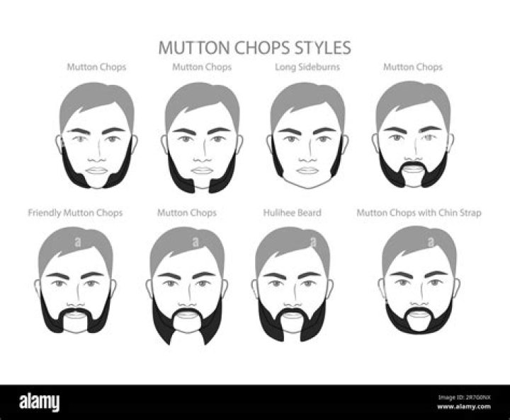 How to mutton chops?