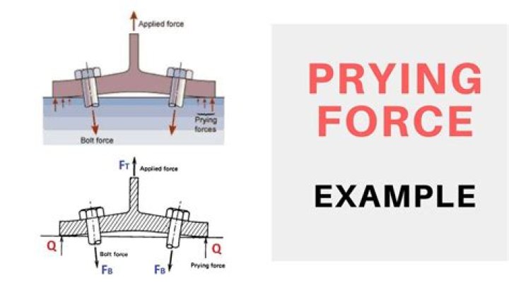 How to reduce prying force?
