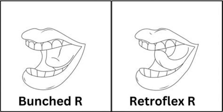 How to retroflex in cecum?