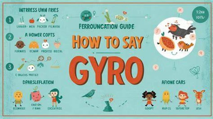 How to say gyro?