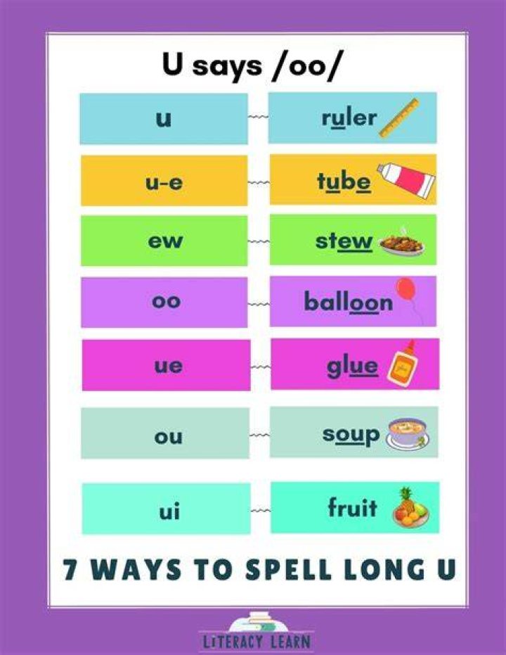 How to spell nascency?