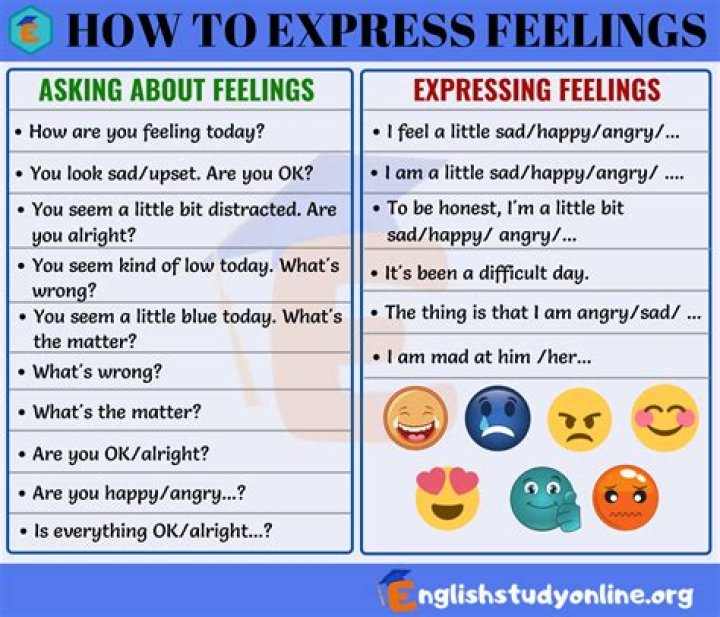 How to stop expressing?